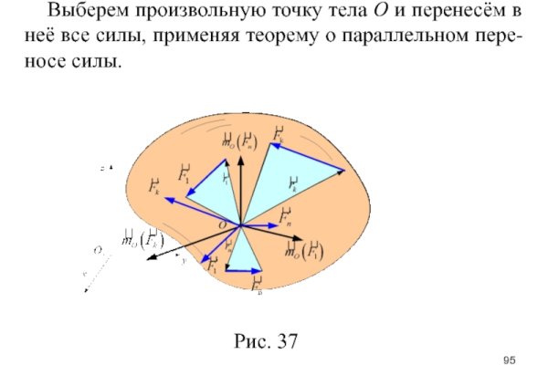 Официальная тор ссылка кракен сайта