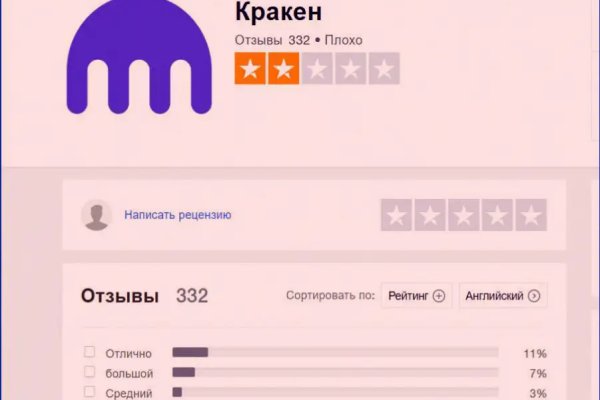 Список луковых tor сайтов